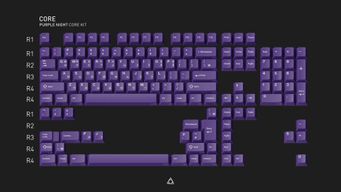 GMK Purple Night