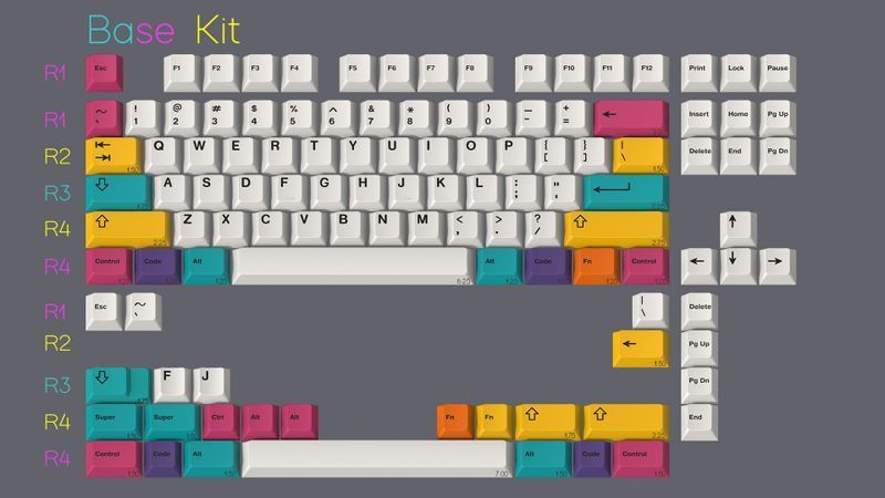 ePBT Spectrum