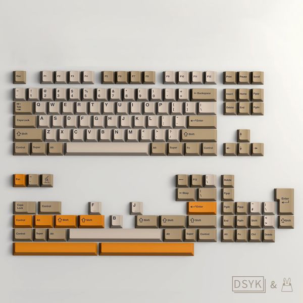 DSYK Logging